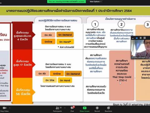 ประชุมออนไลน์ เตรียมเปิดภาคเรียนที่ 1 ปีการศึกษา 2564