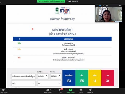 ประชุมออนไลน์ เตรียมเปิดภาคเรียนที่ 1 ปีการศึกษา 2564