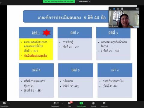 ประชุมออนไลน์ เตรียมเปิดภาคเรียนที่ 1 ปีการศึกษา 2564
