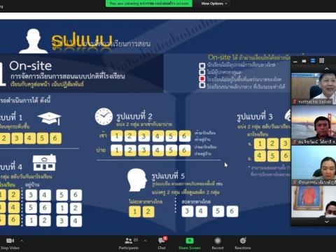 ประชุมออนไลน์ เตรียมเปิดภาคเรียนที่ 1 ปีการศึกษา 2564