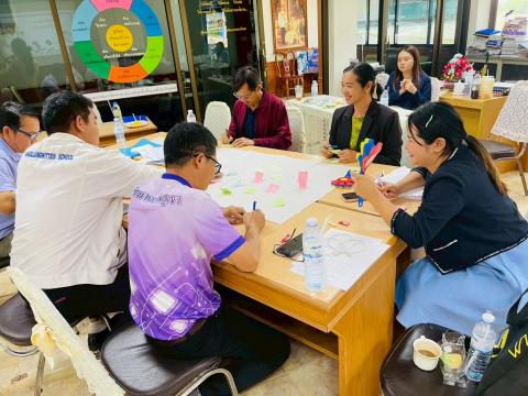 การพัฒนาหลักสูตรสถานศึกษาและหลักสูตรกลุ่มสาระการเรียนรู้ เพื่อยก